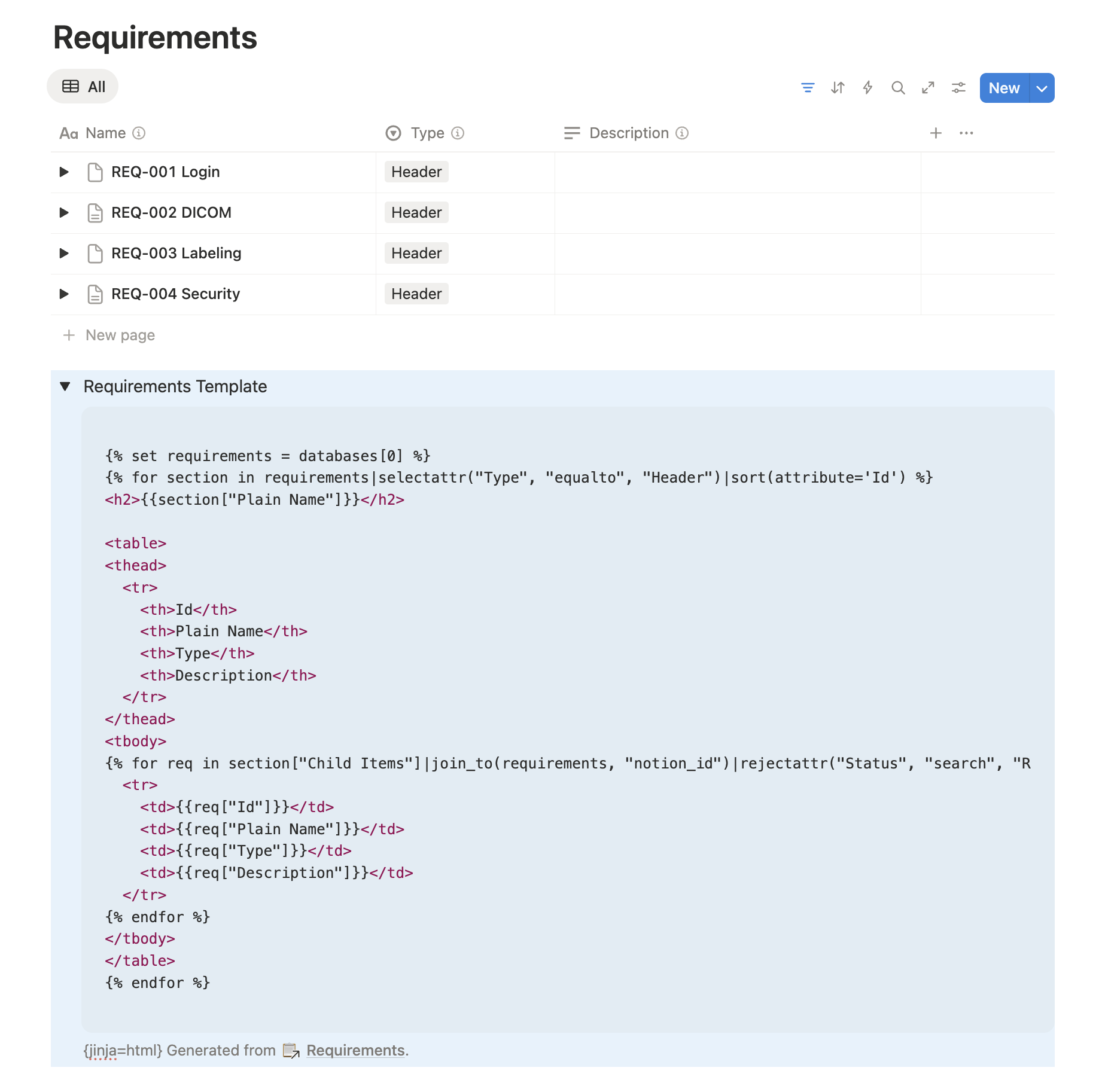 Notion page showing a linked database view of requirements at the top, followed by a blue toggle block containing a jinja code block that renders the requirements into an HTML table