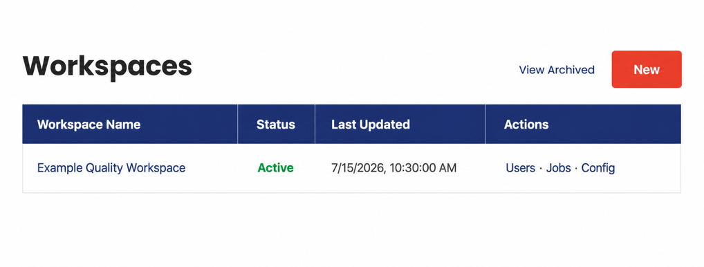 Example Medtech OS workspace list showing the Workspace Name, Status, Last Updated, and Actions columns with Users, Jobs, and Config links